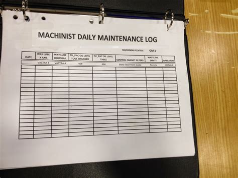 cnc machine operator daily checklist|cnc machine maintenance manual pdf.